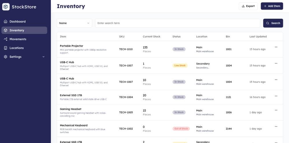 Inventory